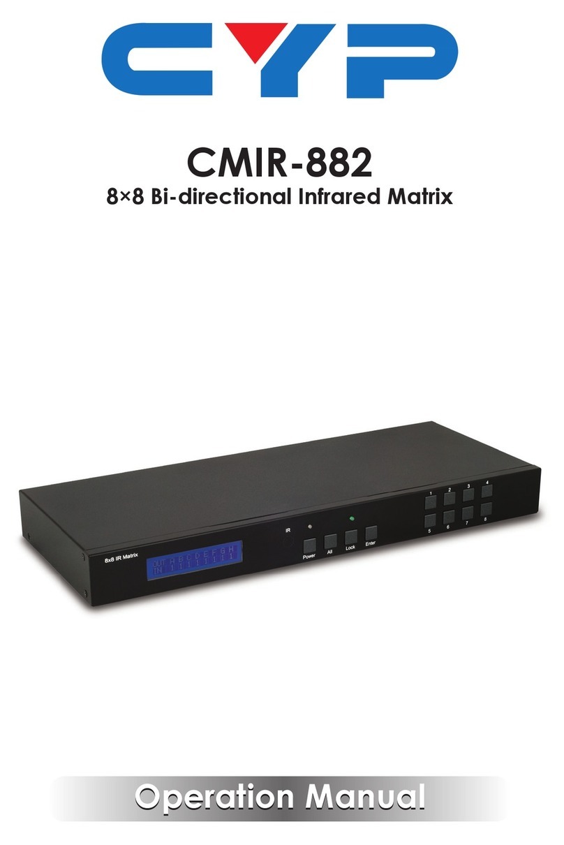 CYP CMIR-882 Operation manual