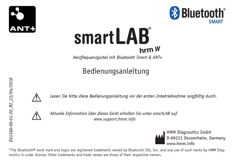HMM smartLAB hrm W User manual