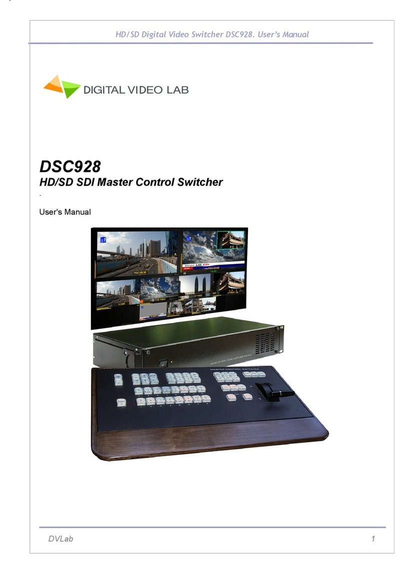 DVLab DSC928 User manual