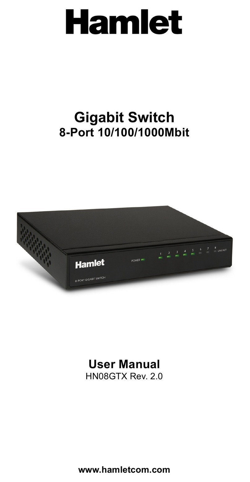Hamlet HN08GTX user manual