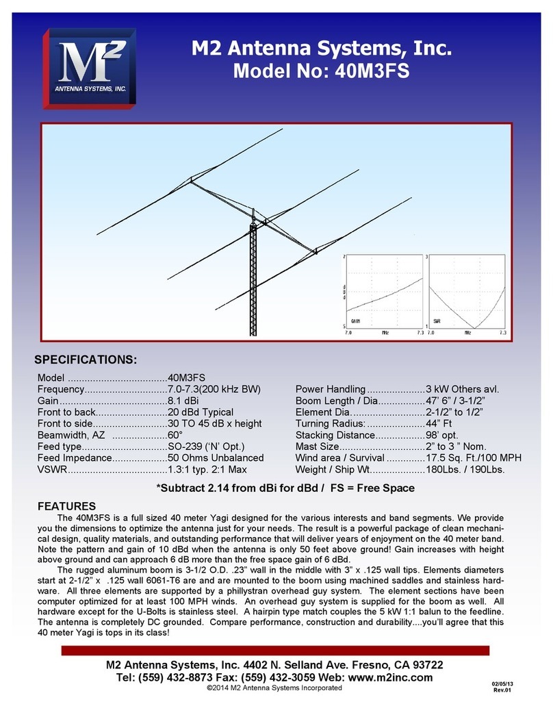 M2 Antenna Systems 40M3FS User manual