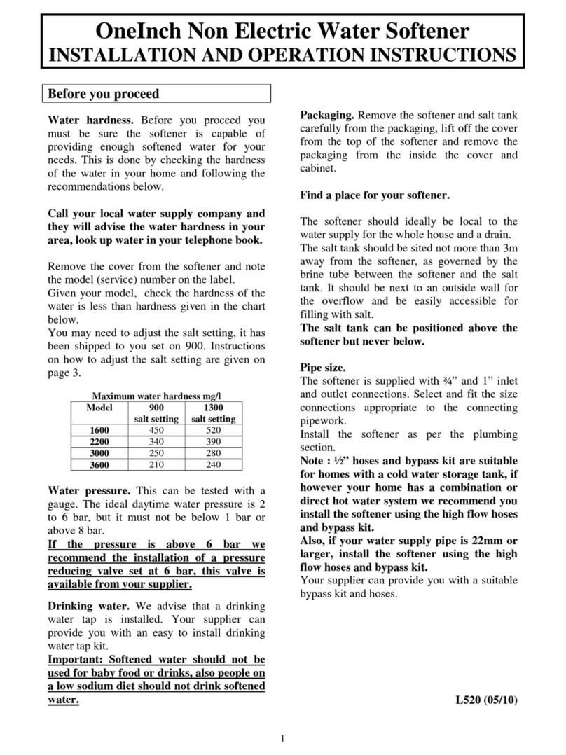 OneInch 1600 Installation and operation instructions