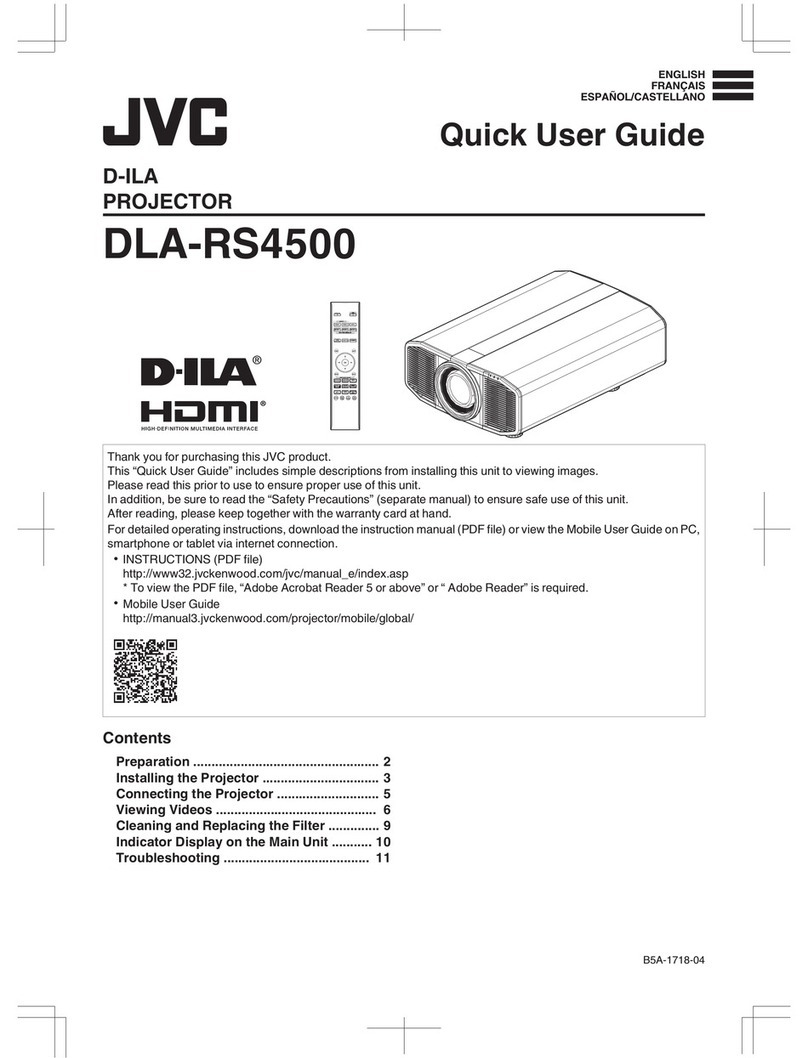 JVC DLA-RS4500 K Instruction manual
