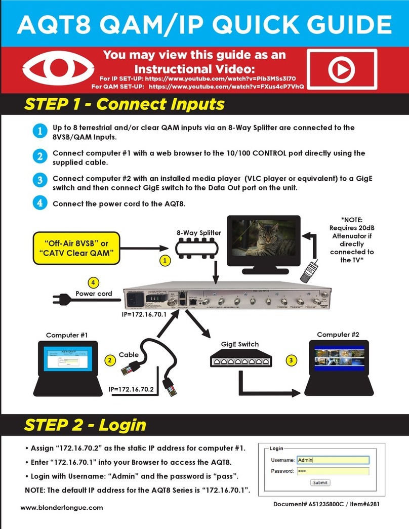 Blonder tongue AQT8 Series User manual
