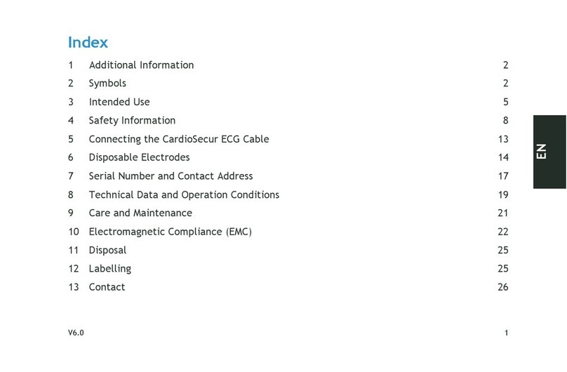 Personal MedSystems CardioSecur manual