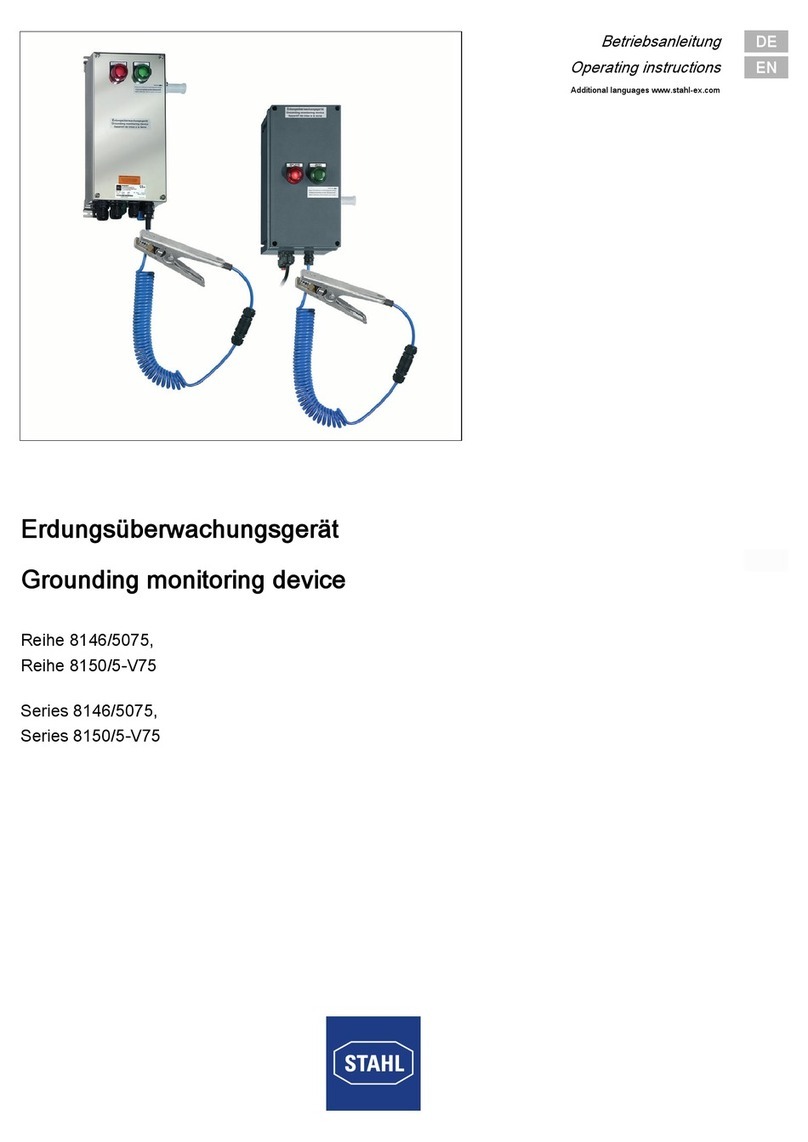 Stahl Series 8146/5075 User manual