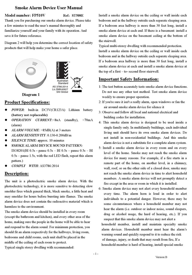 Fire Pro FP510V user manual