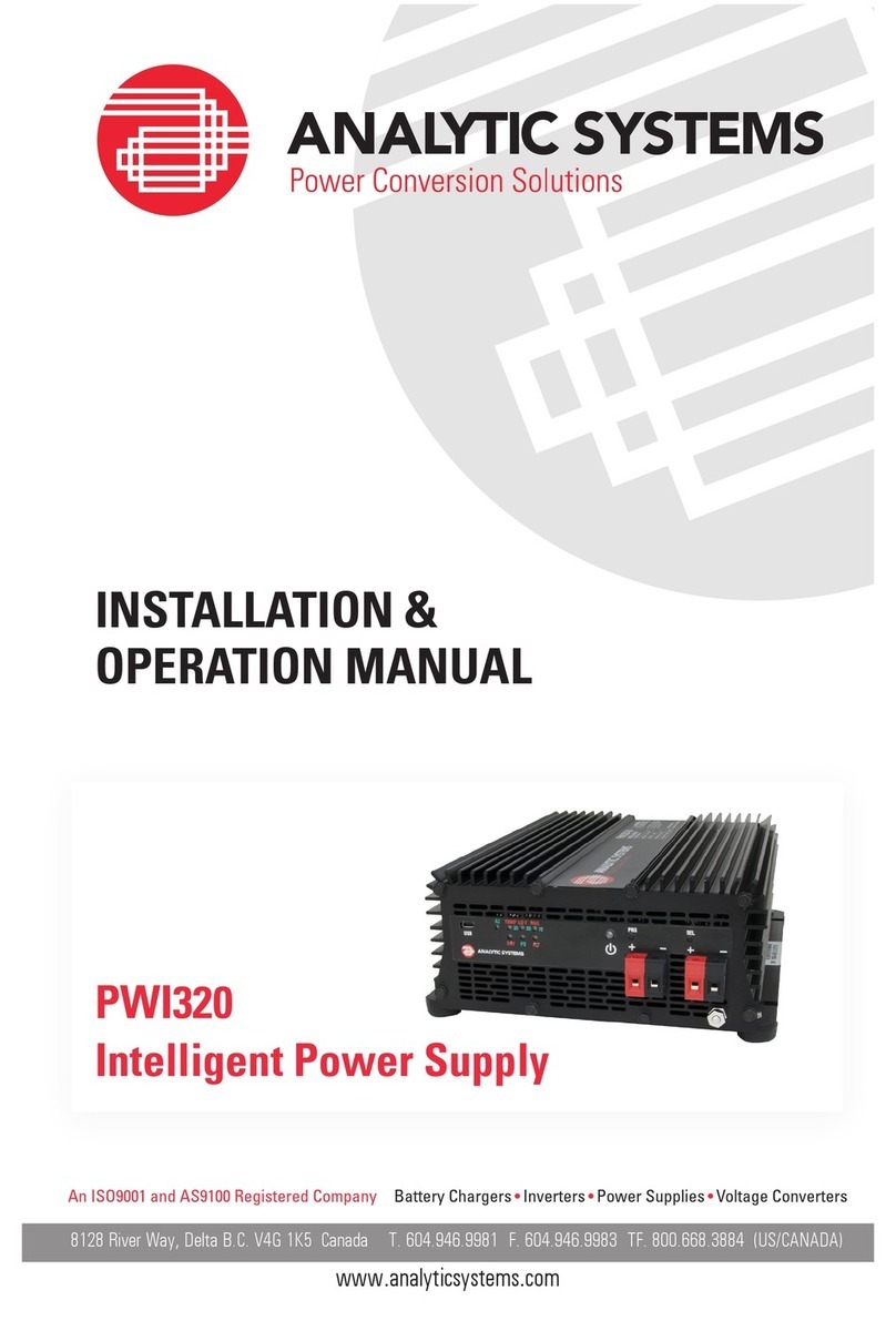 Analytic Systems PWI320 User manual Analytic Systems PWI320 User manual