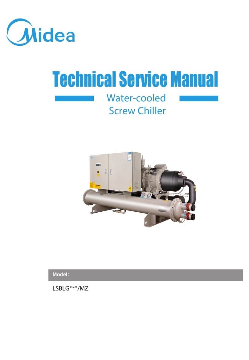 Midea LSBLG320/MZ Operating manual