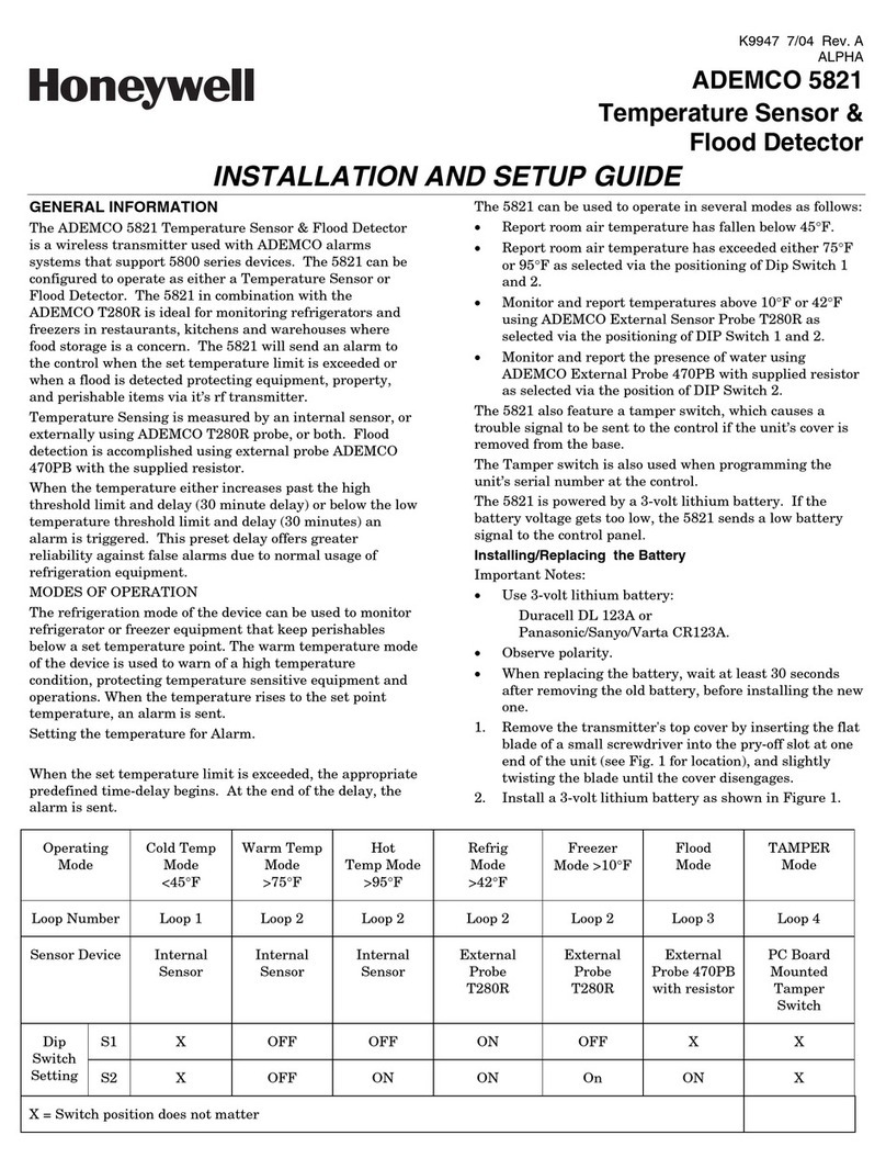 Honeywell ADEMCO 5821 Installation and setup guide
