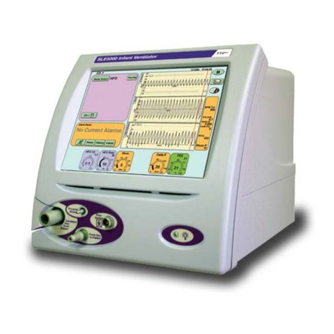 SLE 5000 user manual