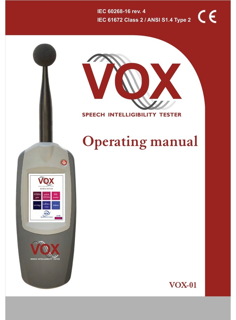 Vox VOX-01 operating manual