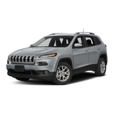 Jeep grand cherokee 2018 User manual