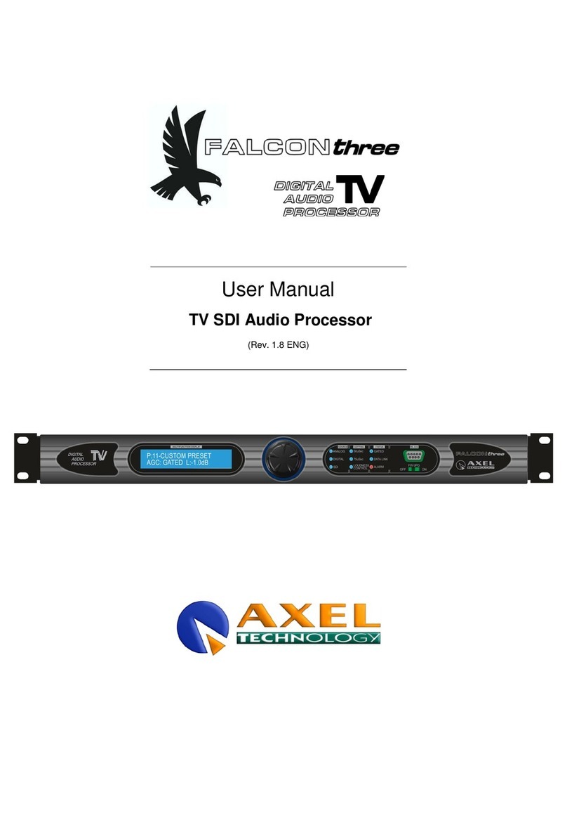 FALCON THREE TV SDI user manual FALCON THREE TV SDI user manual