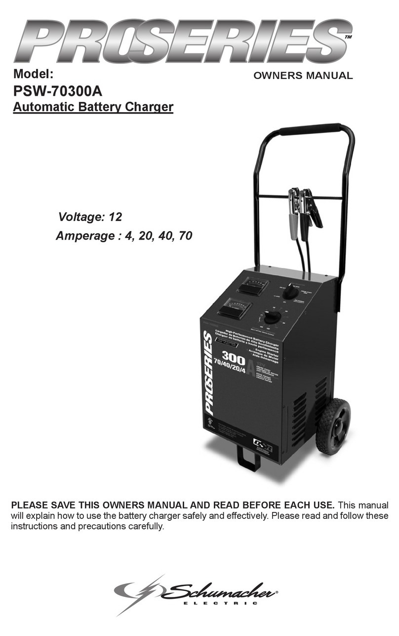 Proseries PSW-70300A User manual