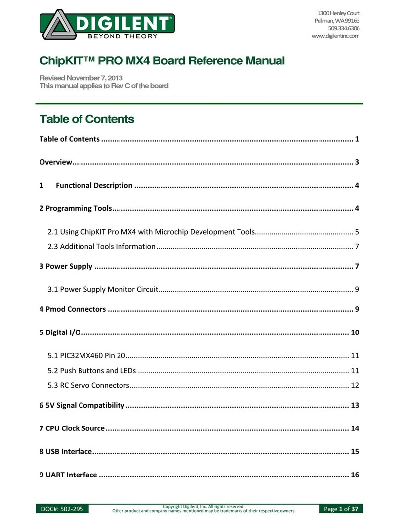 Digilent ChipKIT PRO Reference manual