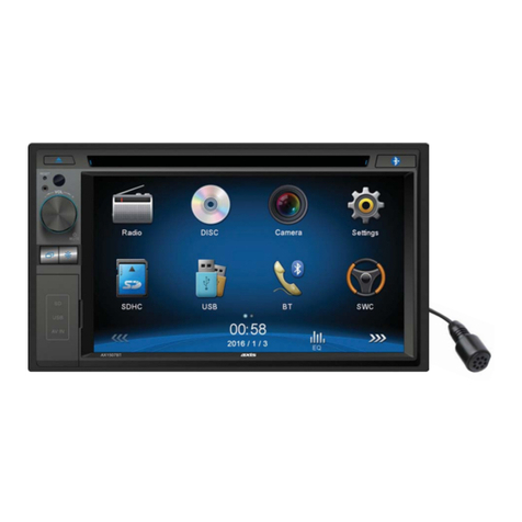 Axis AX1507BT User manual
