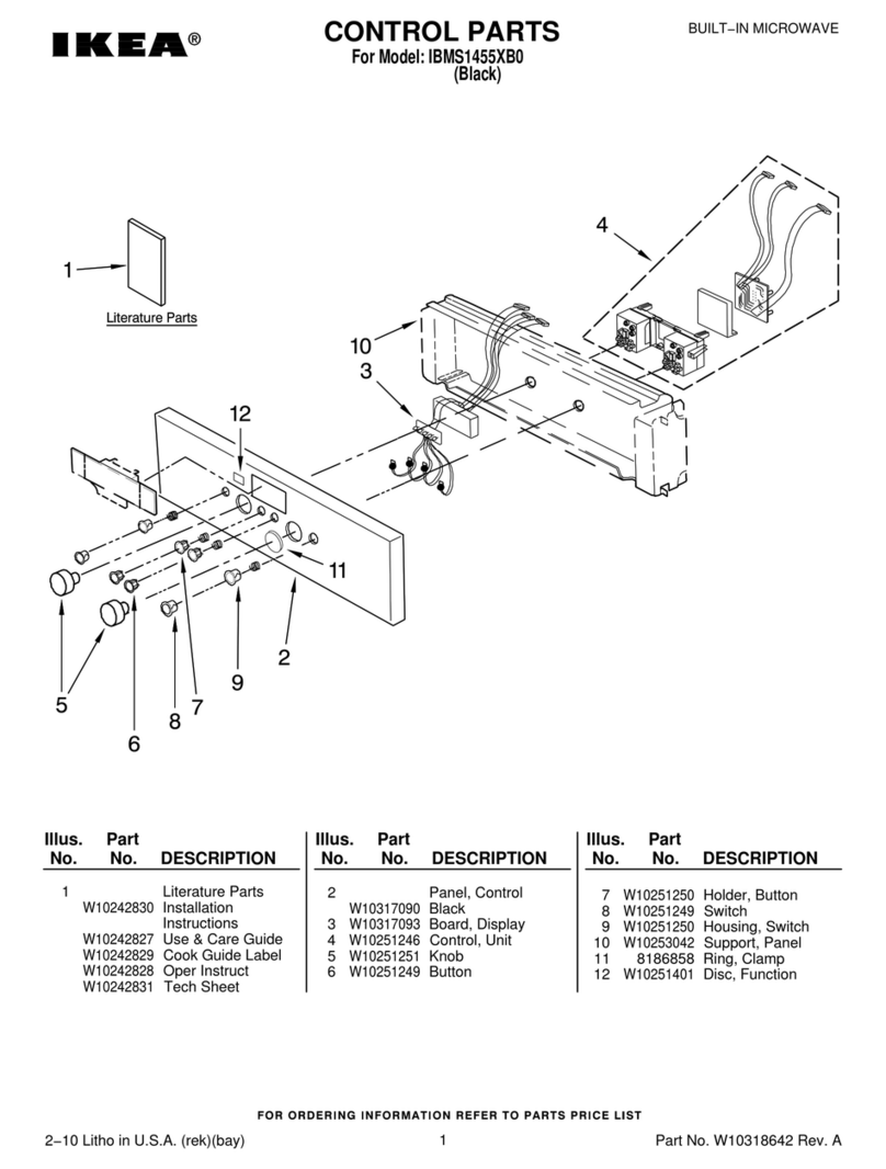 IKEA IBMS1455XB0 User manual IKEA IBMS1455XB0 User manual