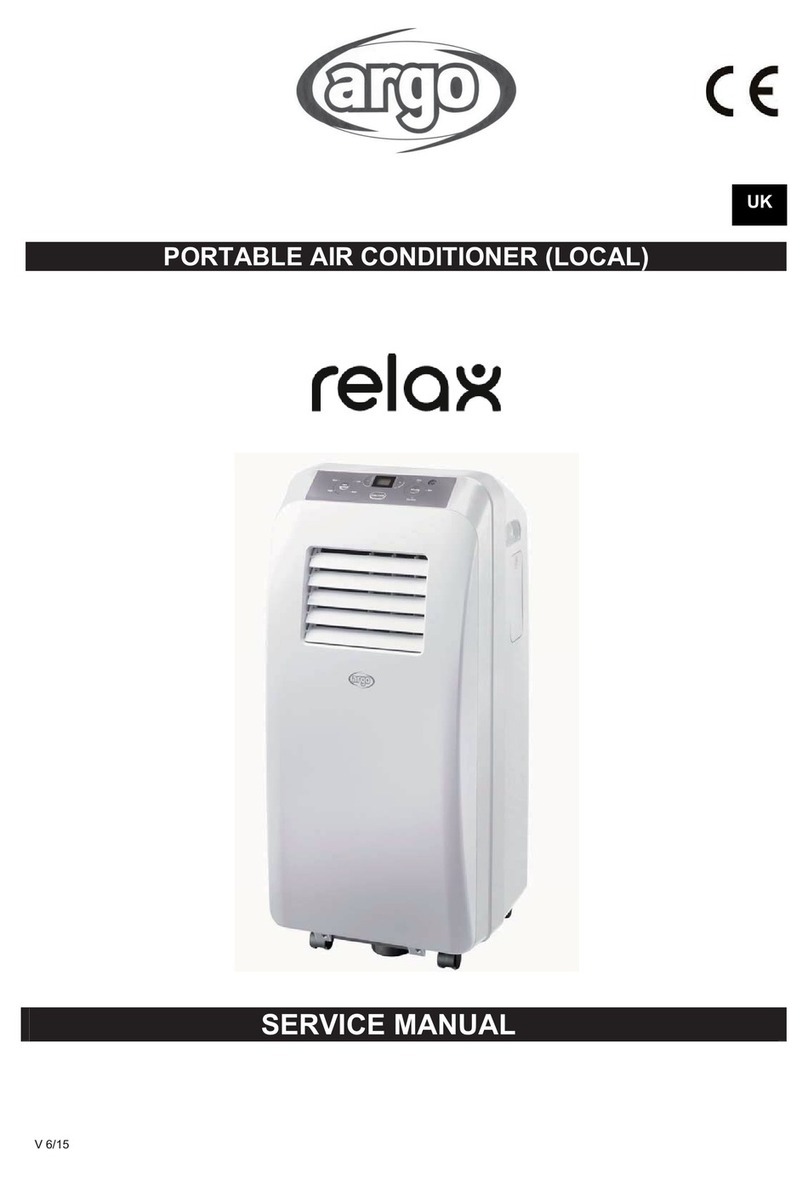 Argo Relax User manual