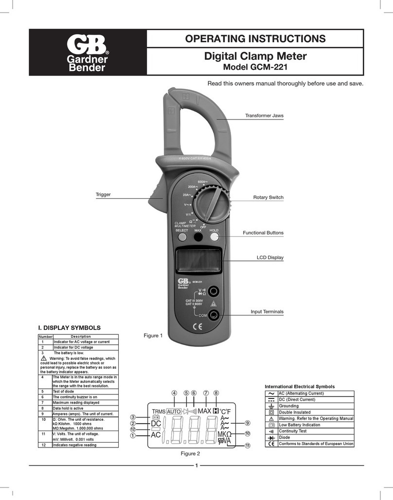 Gardner Bender GCM-221 operating instructions