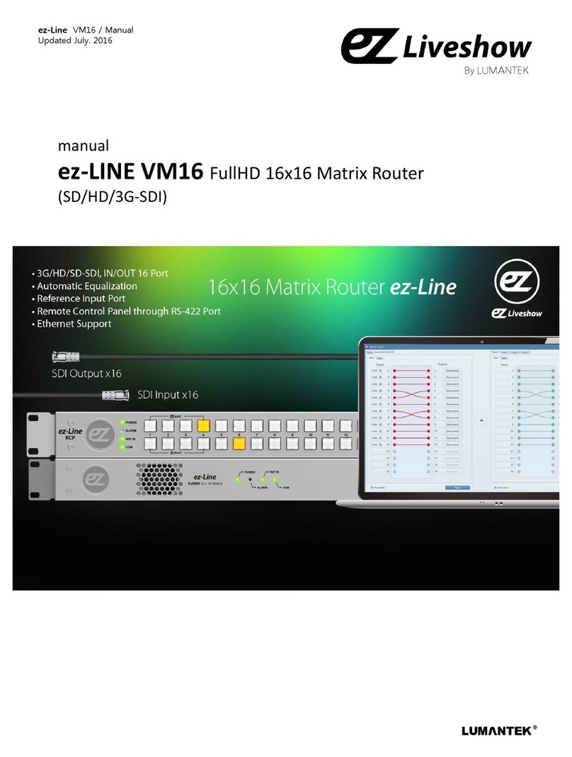 Lumantek ez-LINE VM16 User manual
