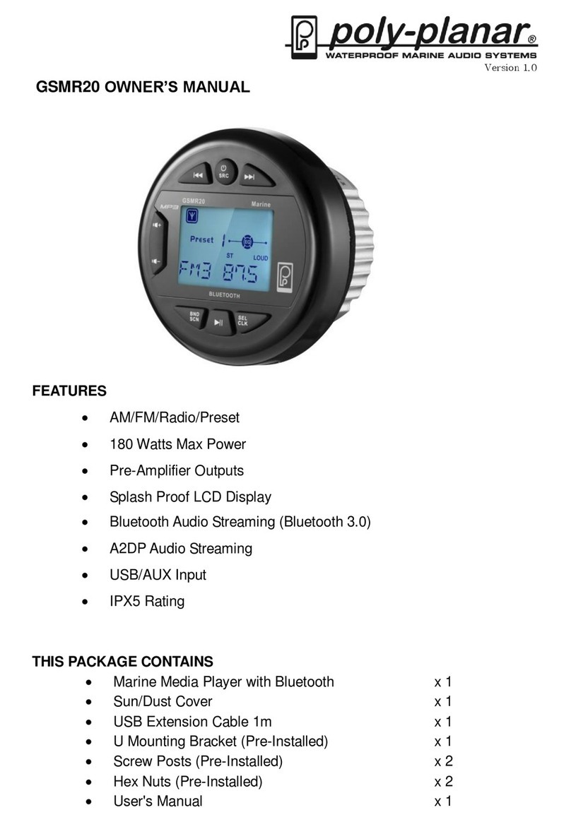 poly-planar GSMR20 owner's manual