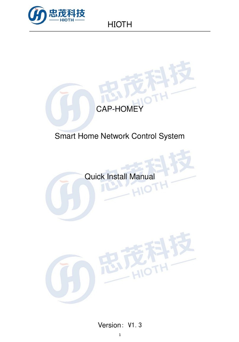 Hioth CAP-HOMEY Instructions for use