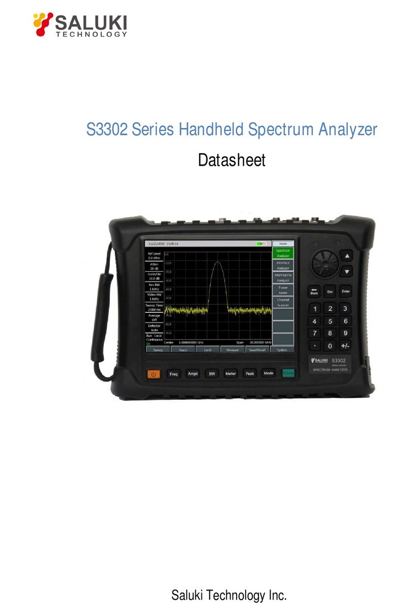 Saluki Technology S3302A datasheet