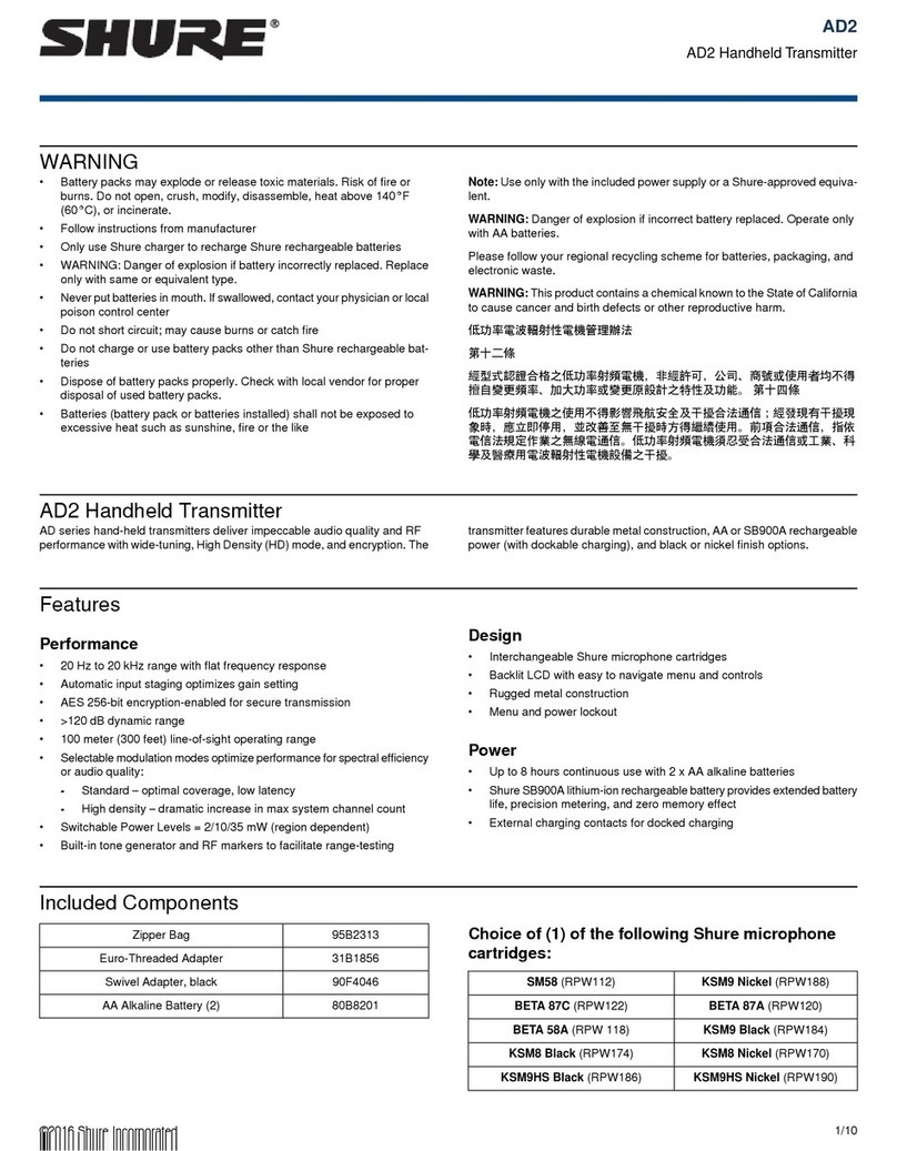 Shure AD2 User manual