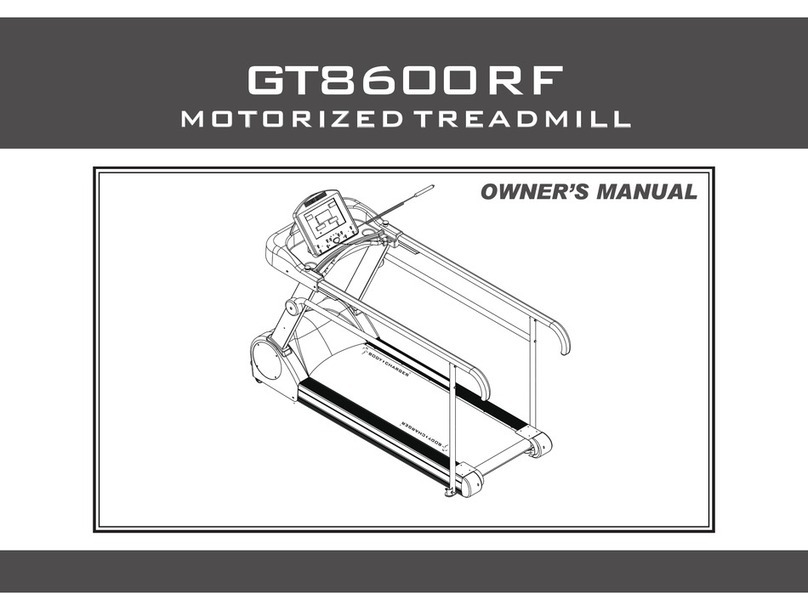 Body Charger GT8600RF owner's manual