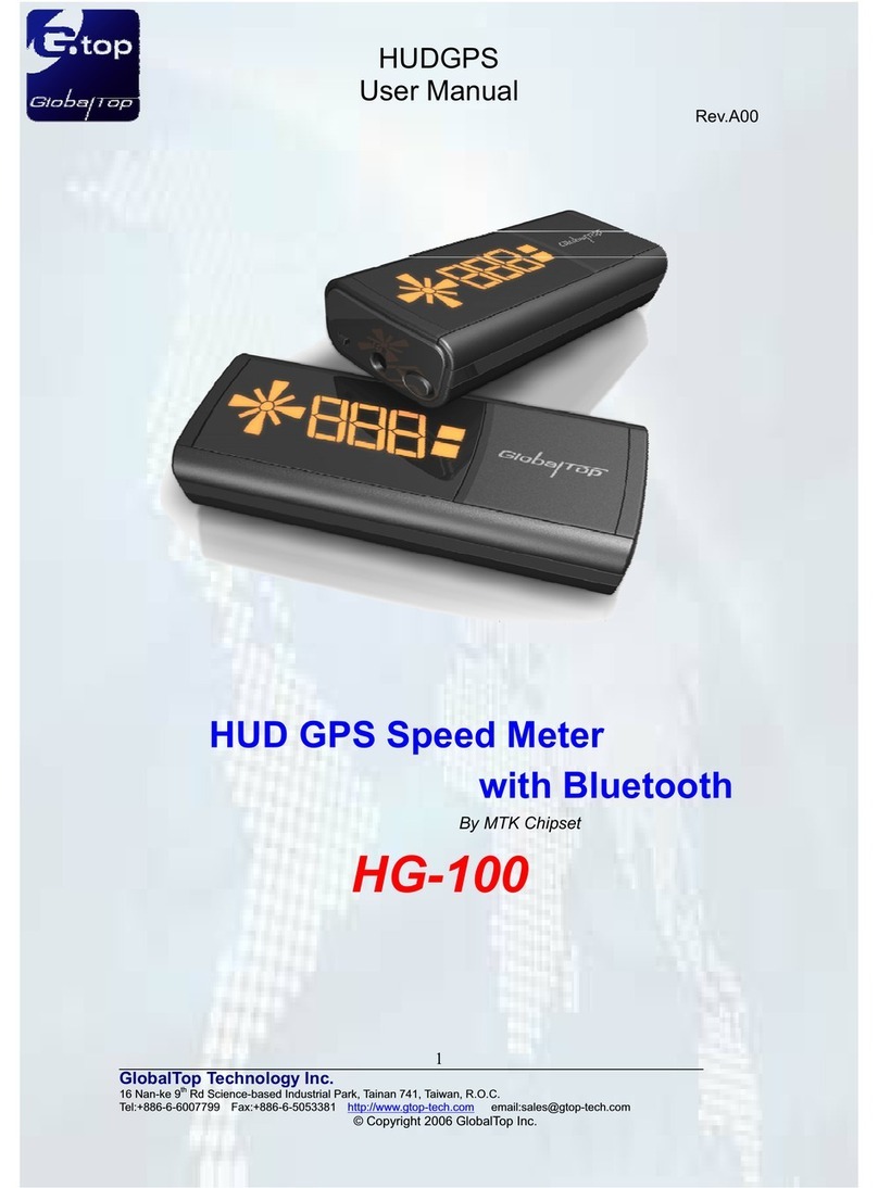 GlobalTop HG-100 User manual