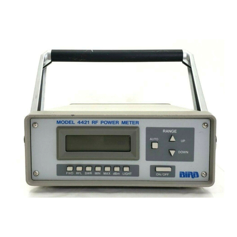 BIRD THRULINE 4421 User manual
