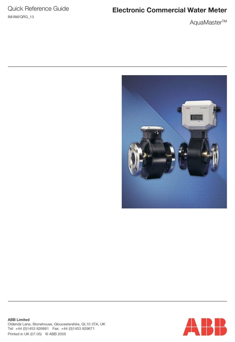 ABB aquamaster Quick reference guide