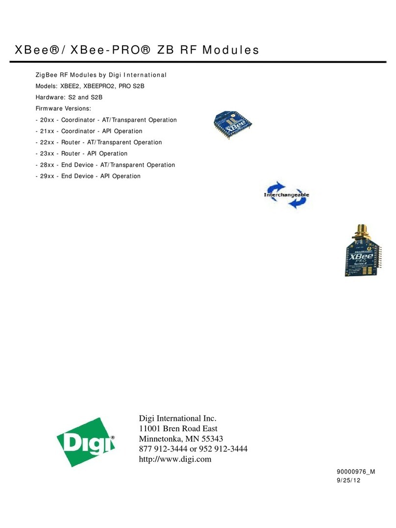 Digi XBee User manual