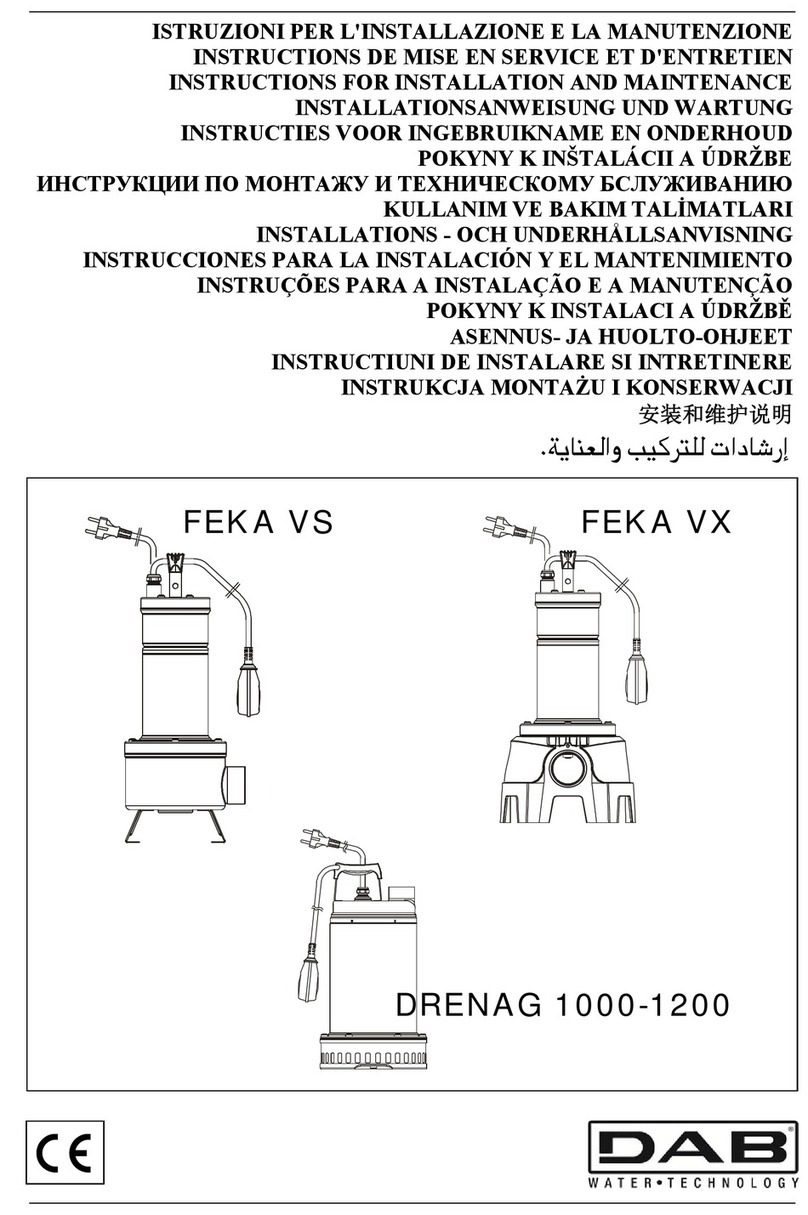 DAB FEKA VS User guide