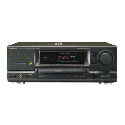 Technics SA-GX690 Service manual