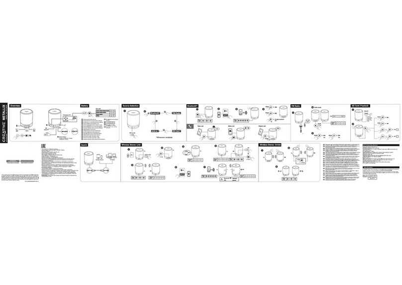 Creative MF8295 User manual