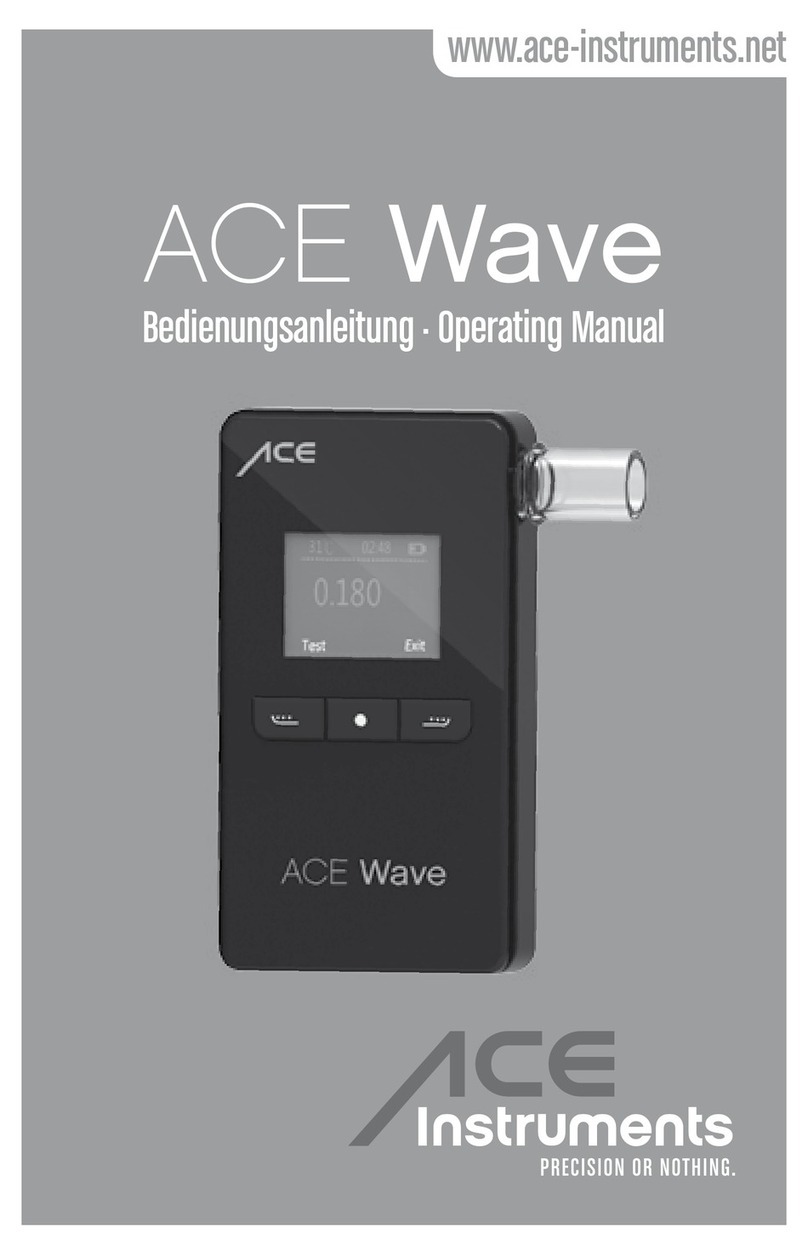 ACE INSTRUMENTS WAVE User manual