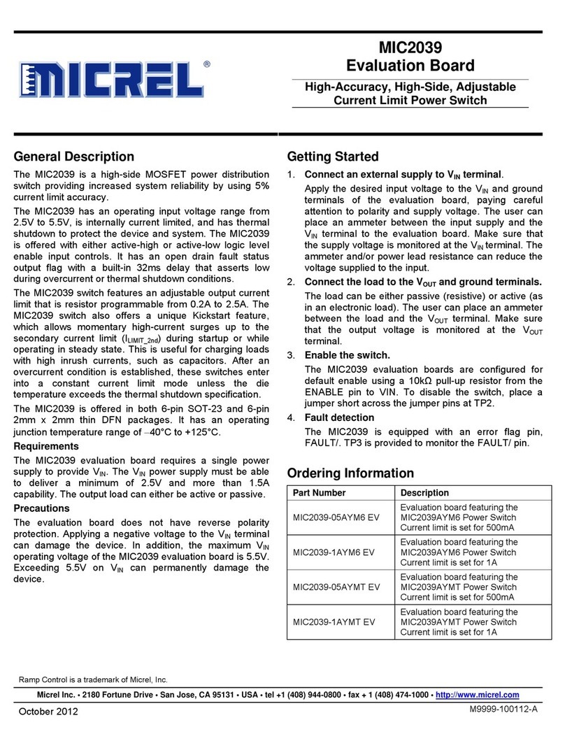 Micrel MIC2039 User manual