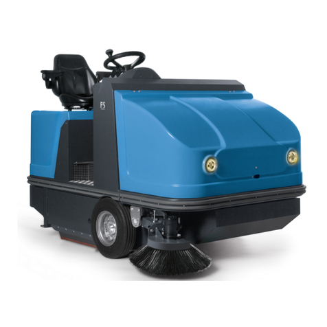 Fimap FS80 B User manual