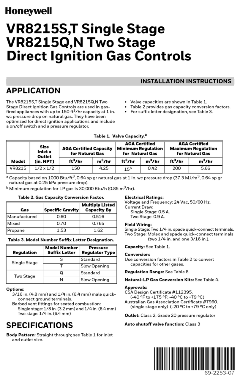 Honeywell VR8215S User manual