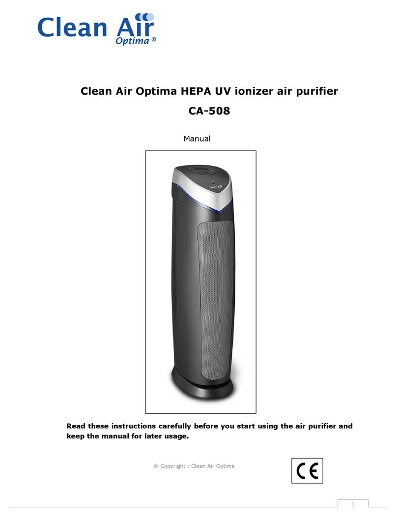 Clean Air Optima CA-508 manual