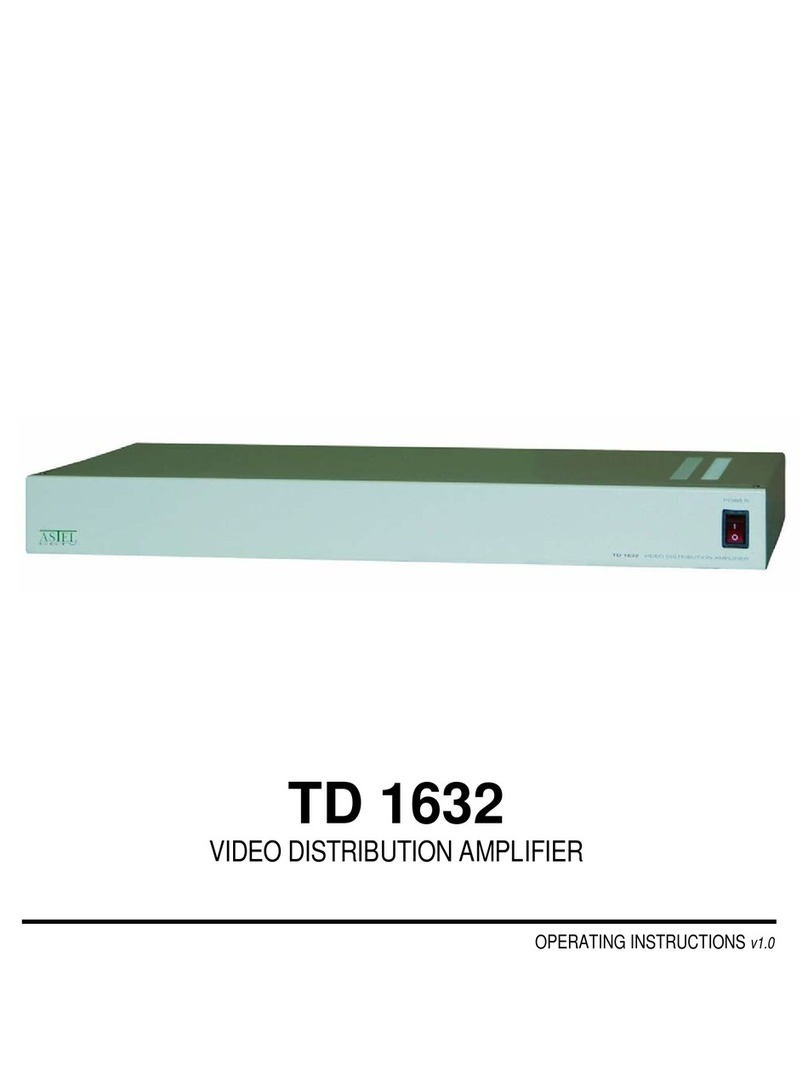 Videosystems TD 1632 operating instructions