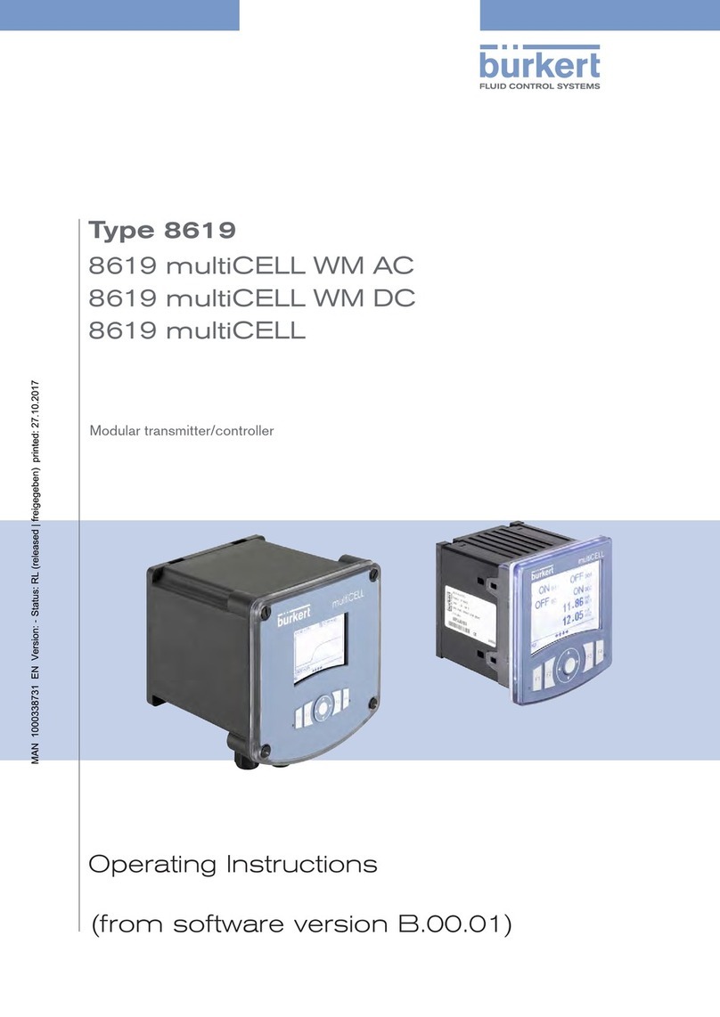 Bürkert 8619 multiCELL WM AC User manual