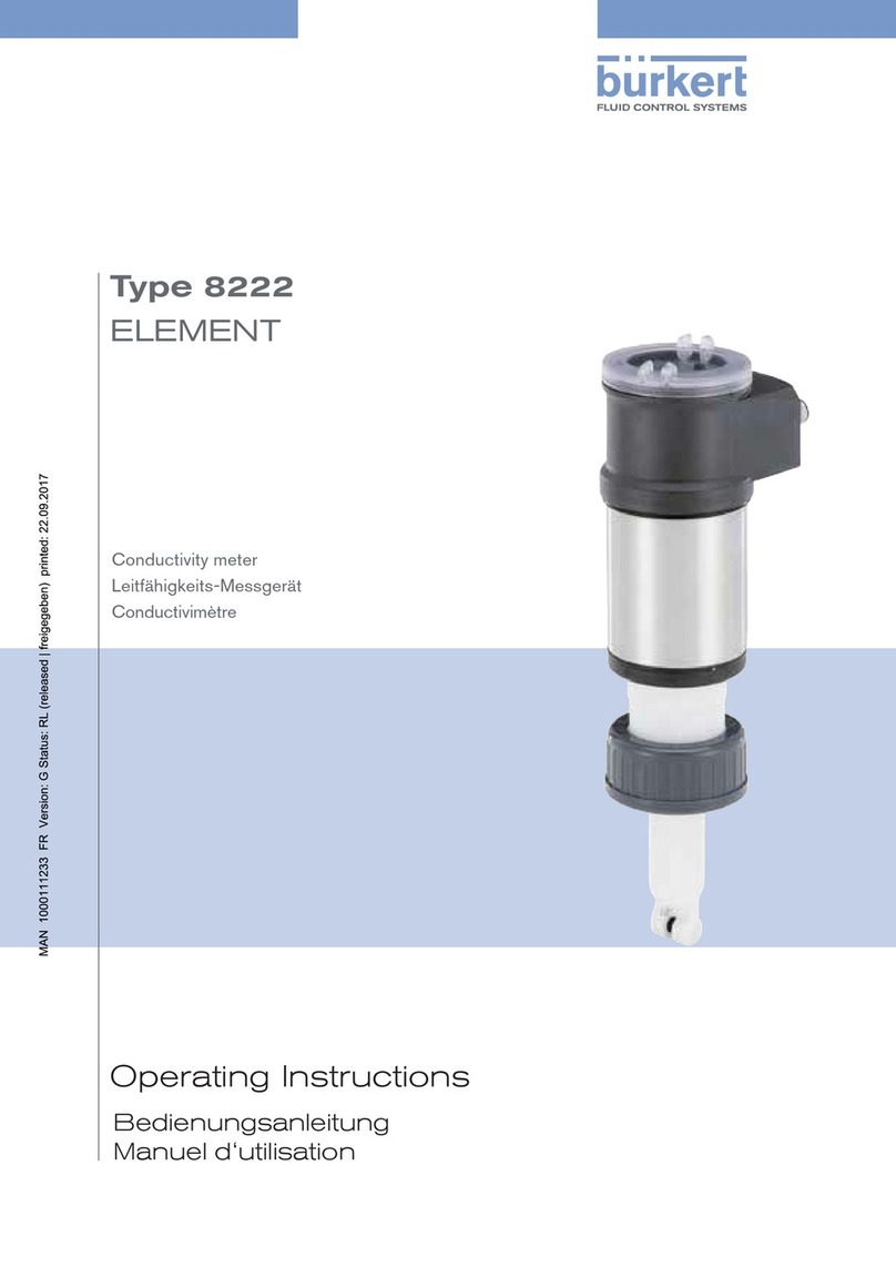Bürkert 8222 ELEMENT NEUTRINO User manual