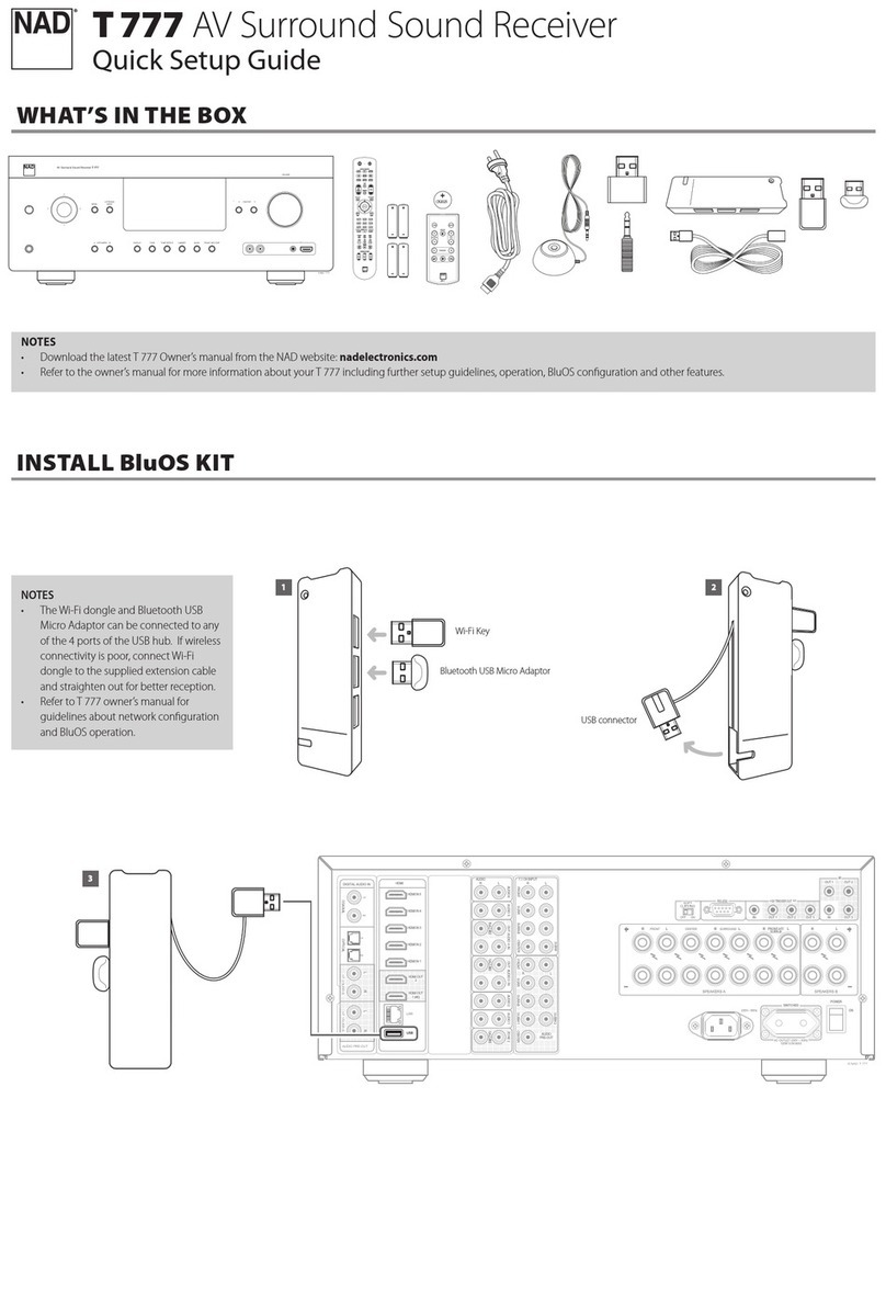 NAD T 777 User manual
