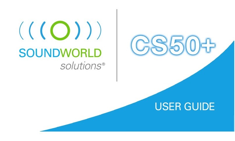 Soundworld CS50+ User manual