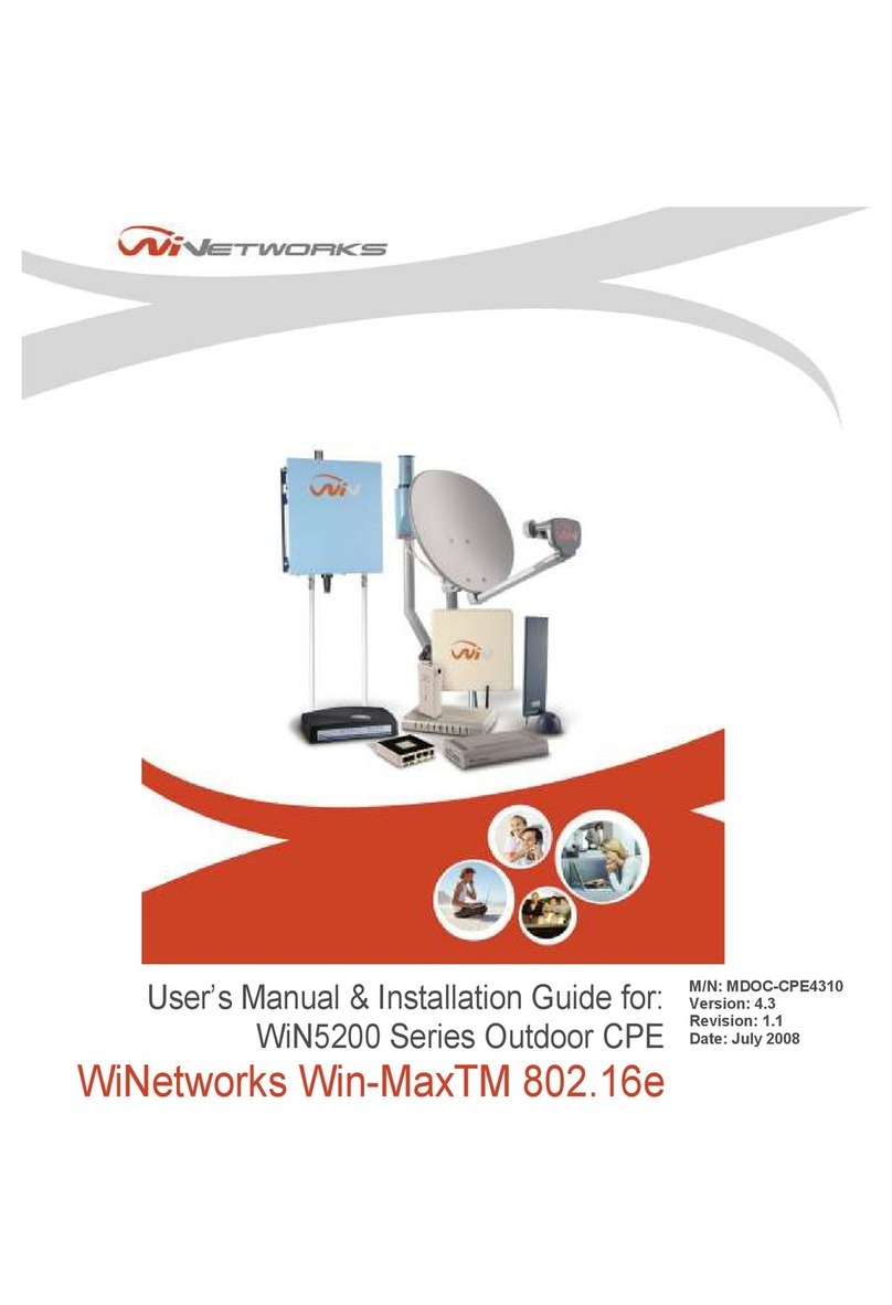 WiNetworks WiN5213-2 User manual and installation guide