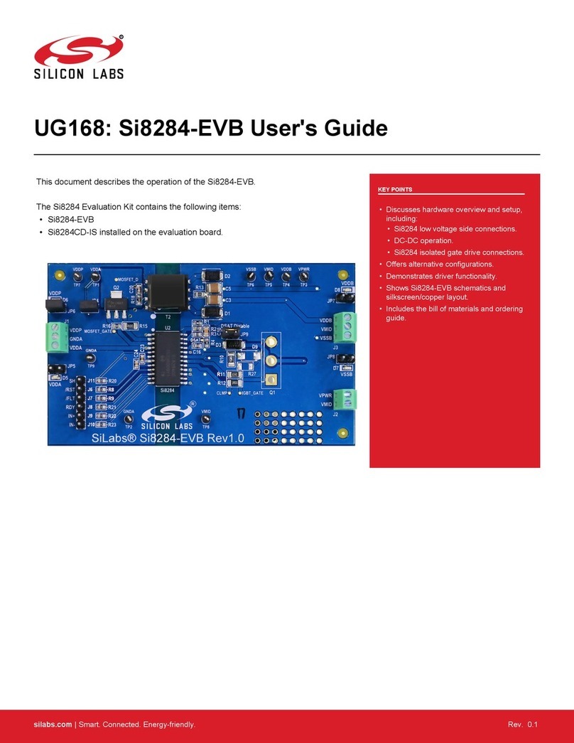 Silicon Laboratories Si8284-EVB User manual