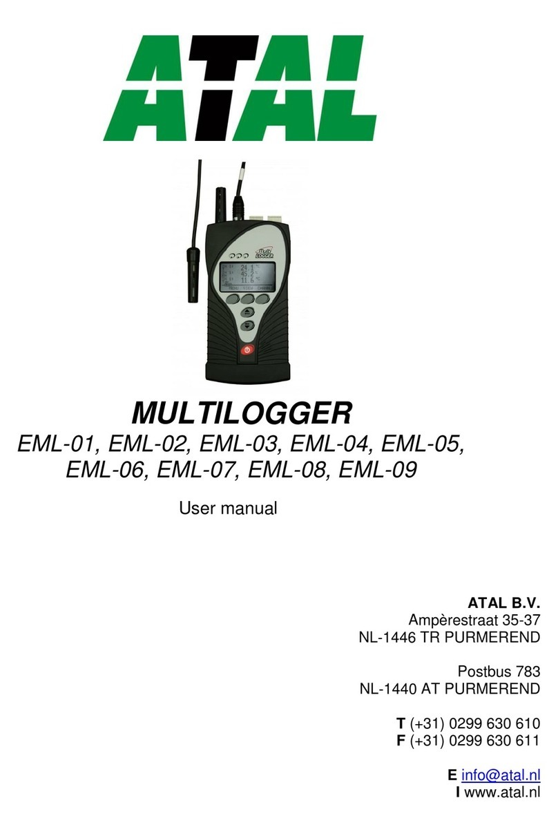 Atal EML-01 user manual